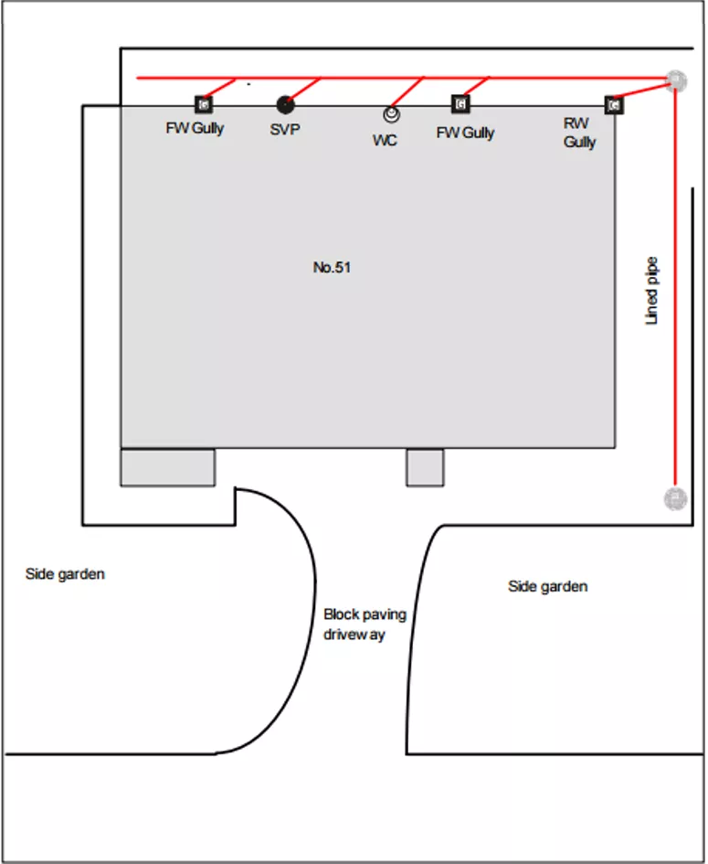 Blocked Drain - Plan