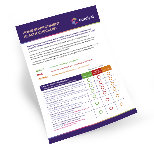 Home Environment Health Check