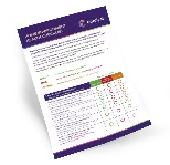 Home Environment Health Check