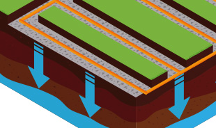 How does a drainage field work?