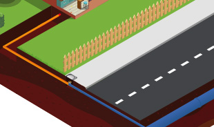 Who is responsible for clean water pipes?