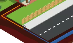 Who is responsible for clean water pipes?