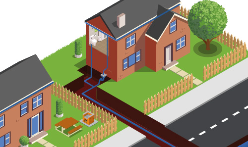 What are the main drainage misconnection risks?