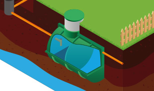What is a septic tank?